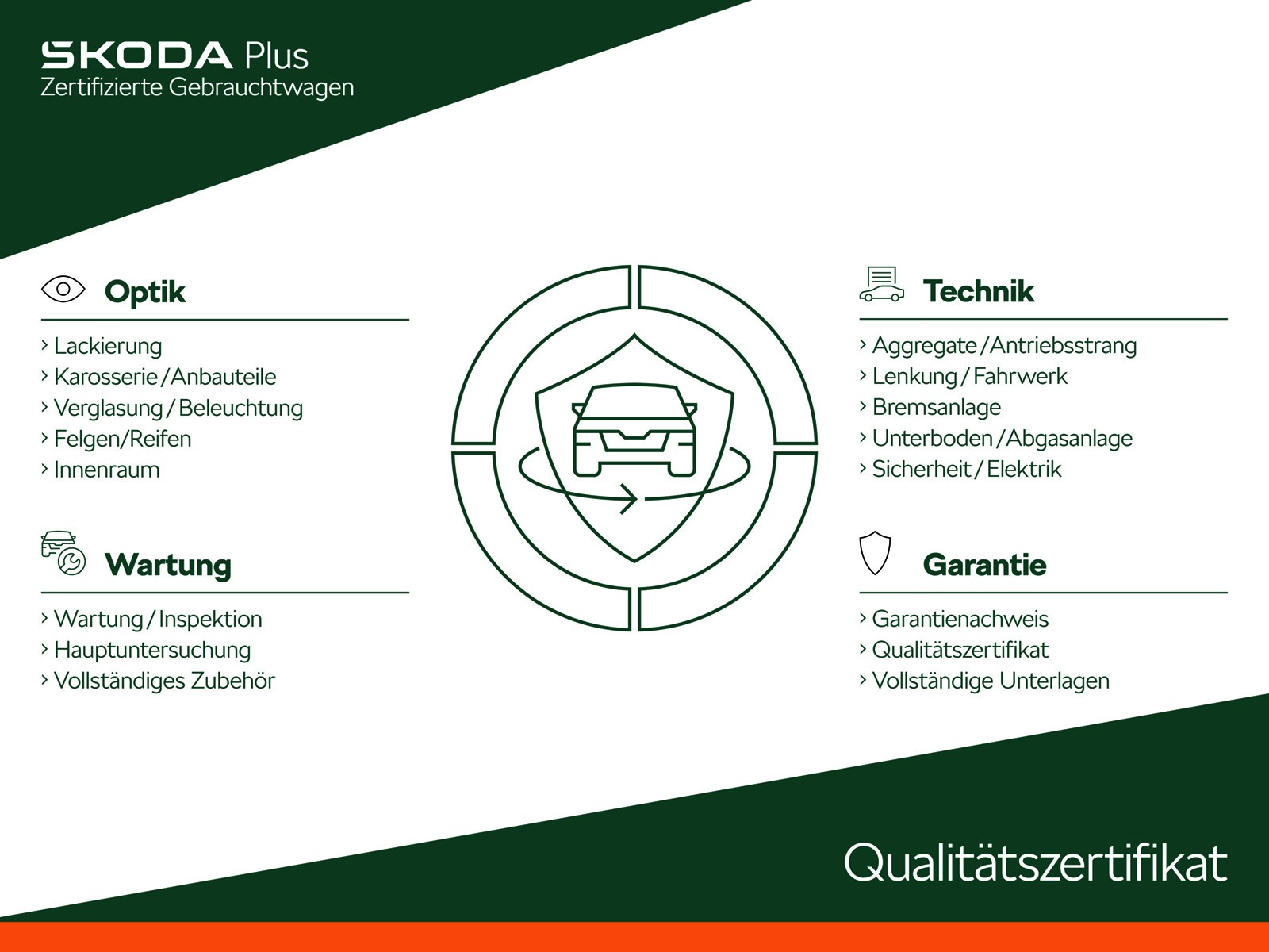 Scala 1.5 TSI DSG Style AHK/Kamera/Pano